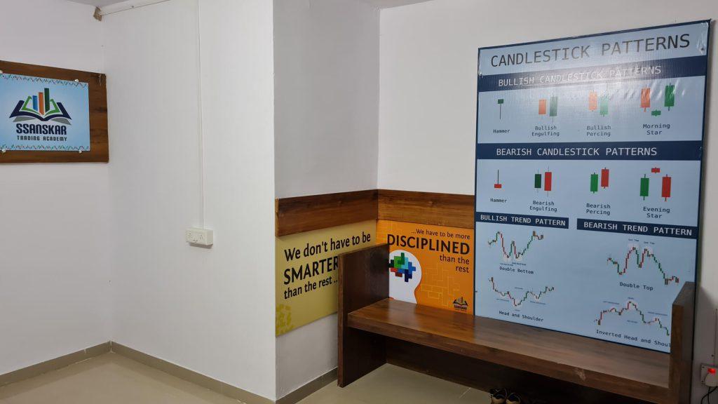 Ssanskar-trading-academy-sangli