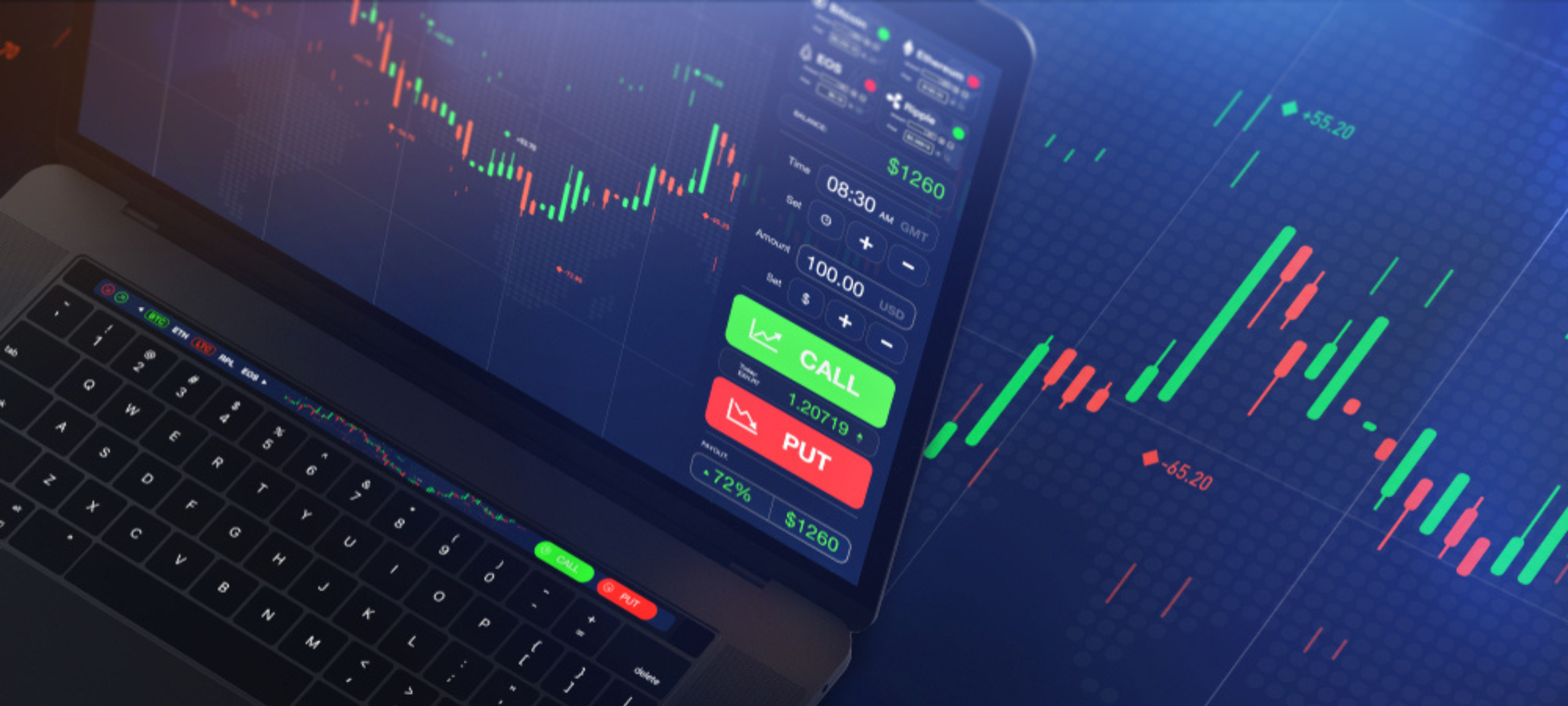 Read more about the article The Role of Options in Hedging Strategies
